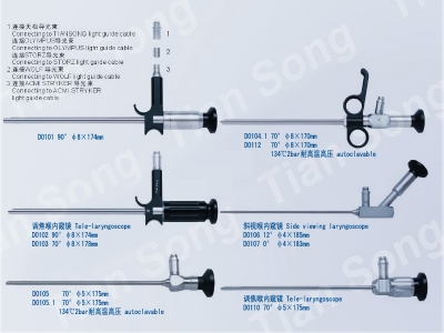 喉內(nèi)窺鏡.jpg