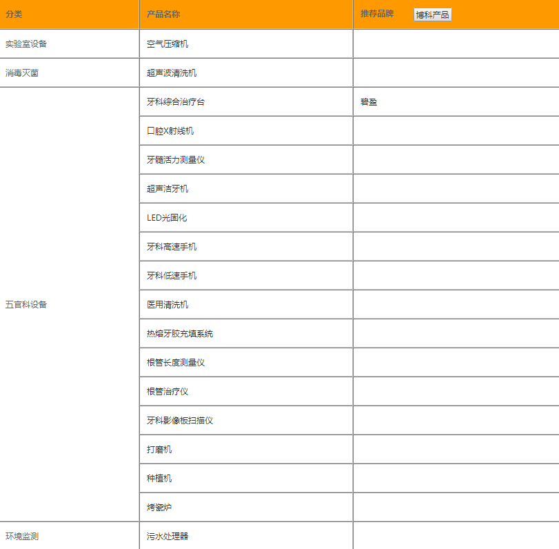 牙科設(shè)備清單.png