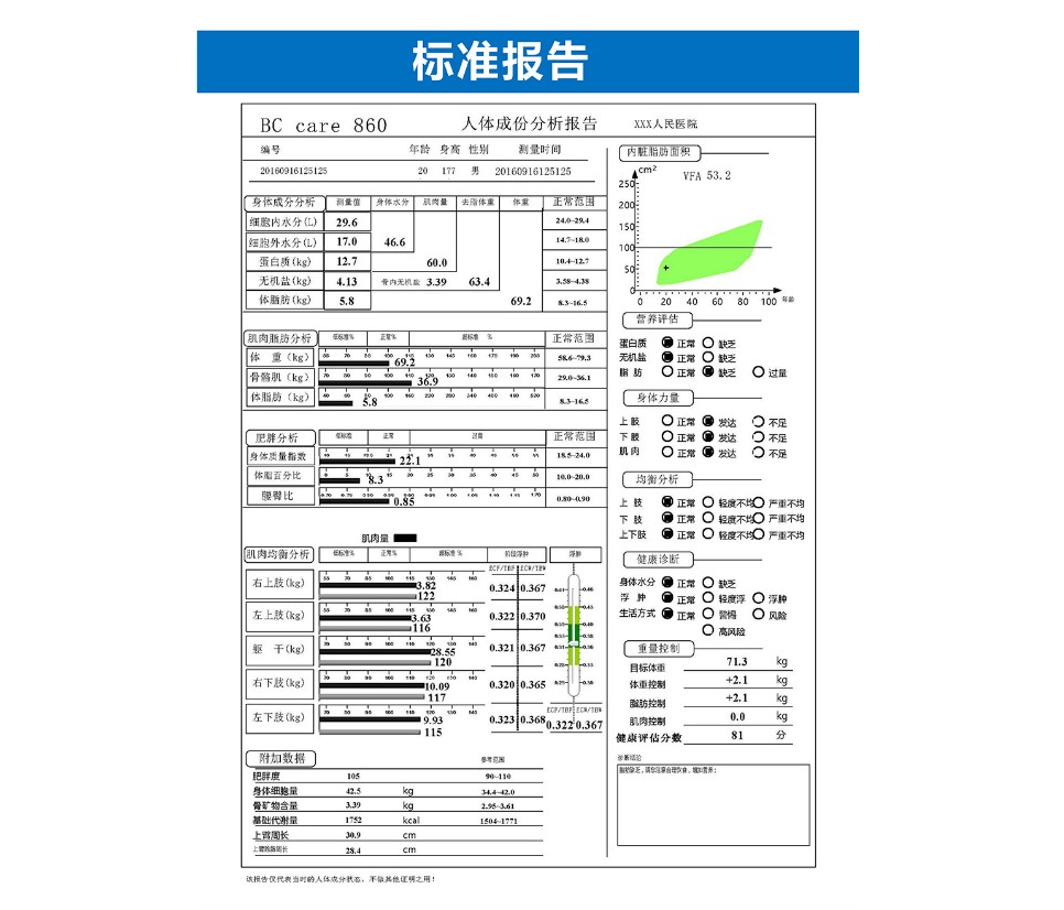 匯醫(yī)融工 BC care860 人體成分分析儀2.png