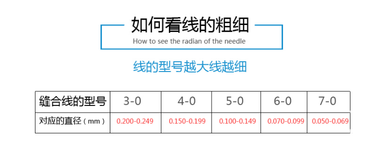 靈橋帶線縫合針圓針尼龍線（黑）38弧514，4-0號線1.png