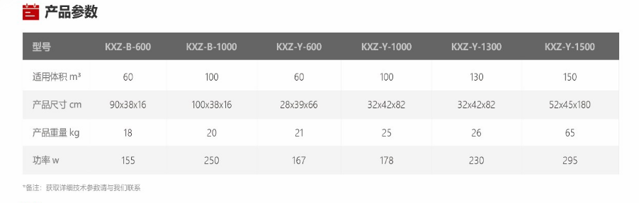 恒佳境醫(yī)用紫外線KXZ-B-600空氣消毒器2.png