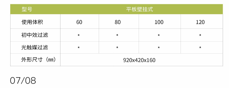 凈為康JWKJH款式A（60?）平板壁掛，等離子空氣消毒機(jī)2.png