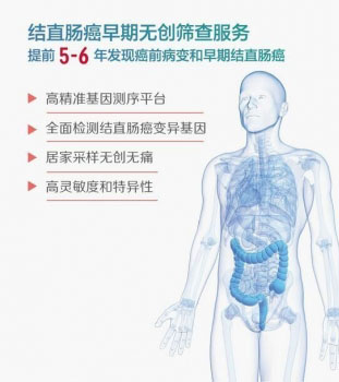 常易舒?—結(jié)直腸癌早期無創(chuàng)基因檢測(cè)