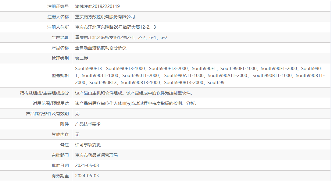 渝械注準(zhǔn)20192220119.png
