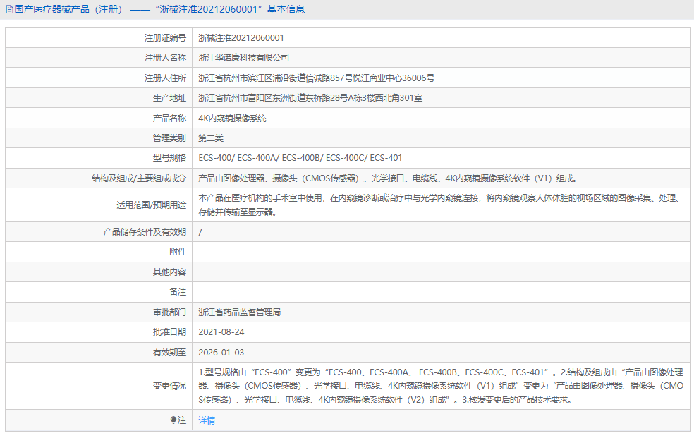 ECS-400內窺鏡攝像系統(tǒng)1.png