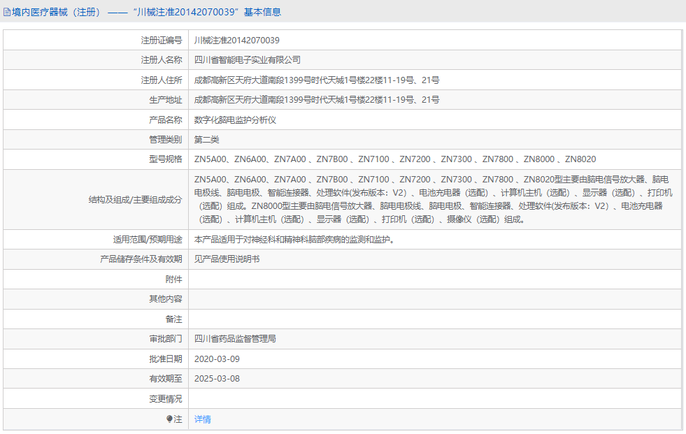 ZN5A00數(shù)字化腦電監(jiān)護(hù)分析儀1.png