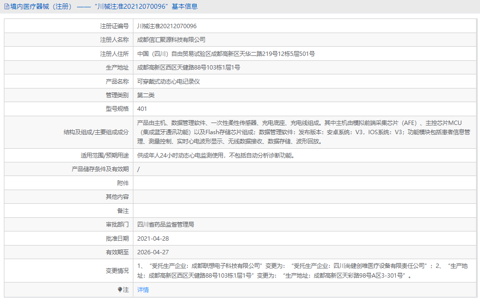 401可穿戴式動態(tài)心電記錄儀1.png