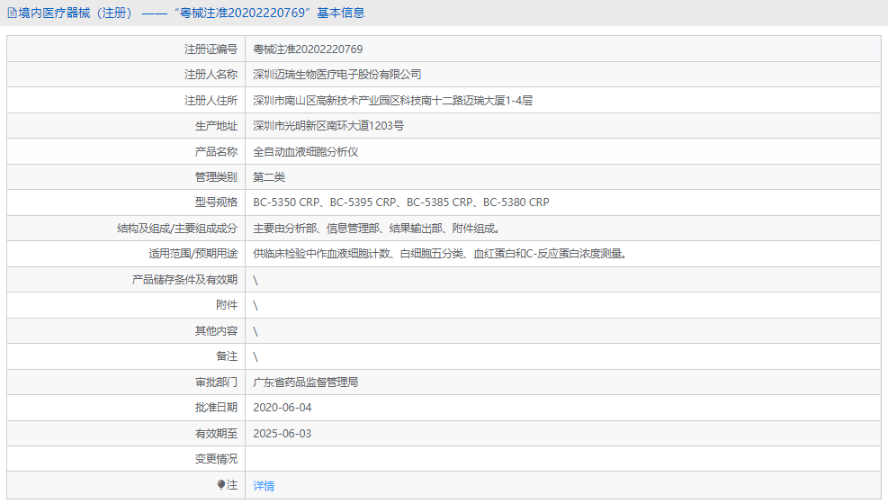 BC-5350 CRP全自動(dòng)血液細(xì)胞分析儀1.png