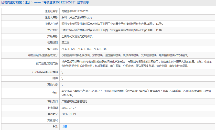 全自動化學(xué)發(fā)光免疫分析儀ACCRE 1601.png