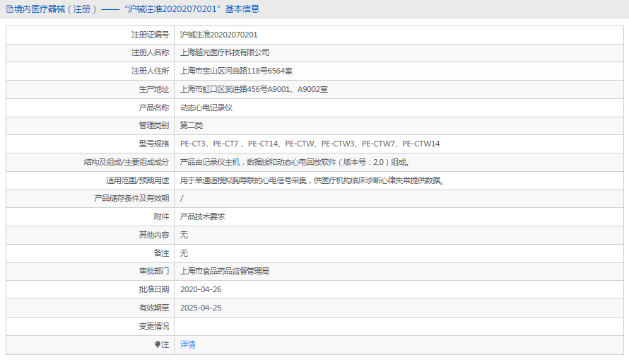 PE-CTW14動(dòng)態(tài)心電記錄儀1.png