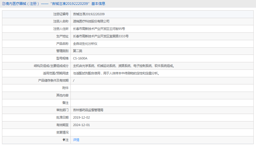 全自動(dòng)生化分析儀CS-1600A1.png