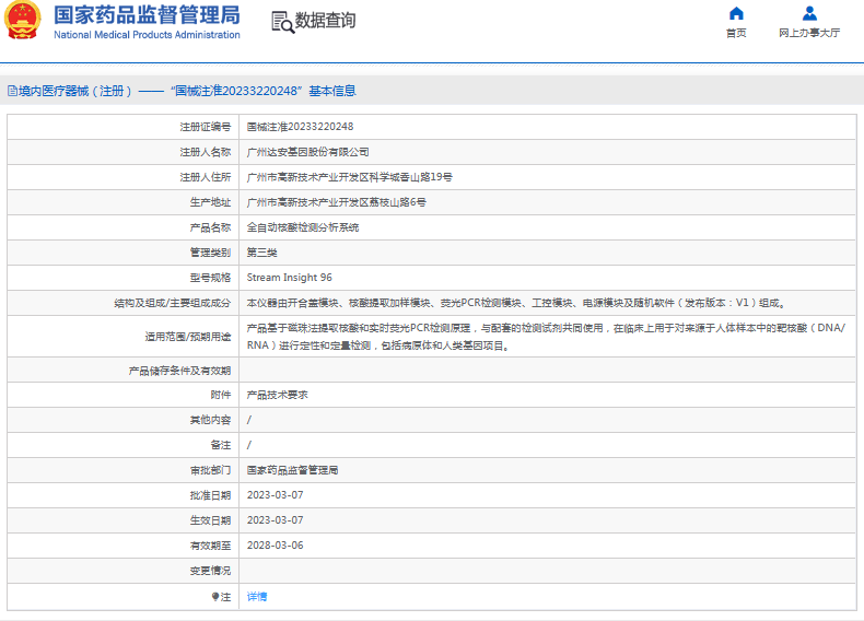 Stream Insight 96全自動(dòng)核酸檢測分析系統(tǒng)1.png