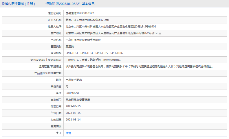 SPD-J103、SPD-J104***次性使用雙極射頻手術(shù)電極1.png