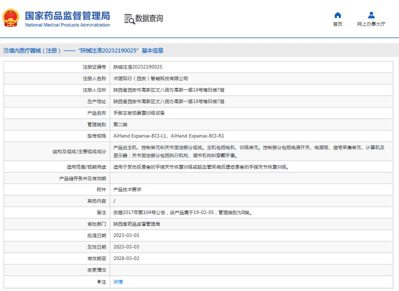 手部主被動康復訓練設(shè)備AiHand Expanse-BCI-R11.png