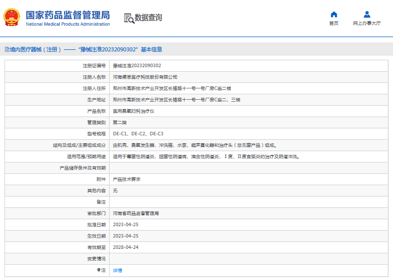 DE-C1、DE-C2醫(yī)用臭氧婦科治療儀1.png