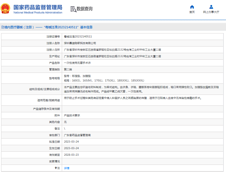 嘉信***次性使用無菌手術(shù)衣標(biāo)準(zhǔn)型、加強(qiáng)型1.png