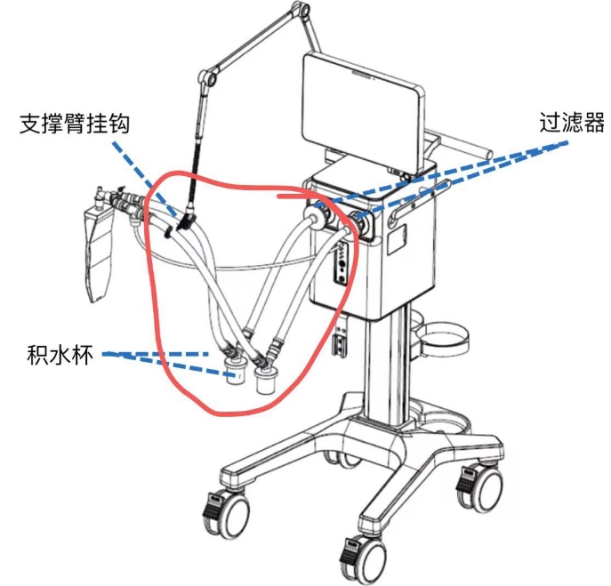 科曼呼吸機管路g-328000